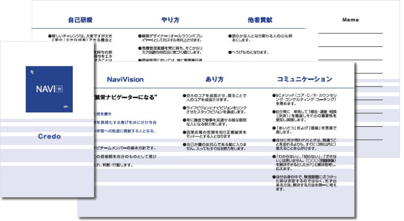 ナビデザイン・クレド